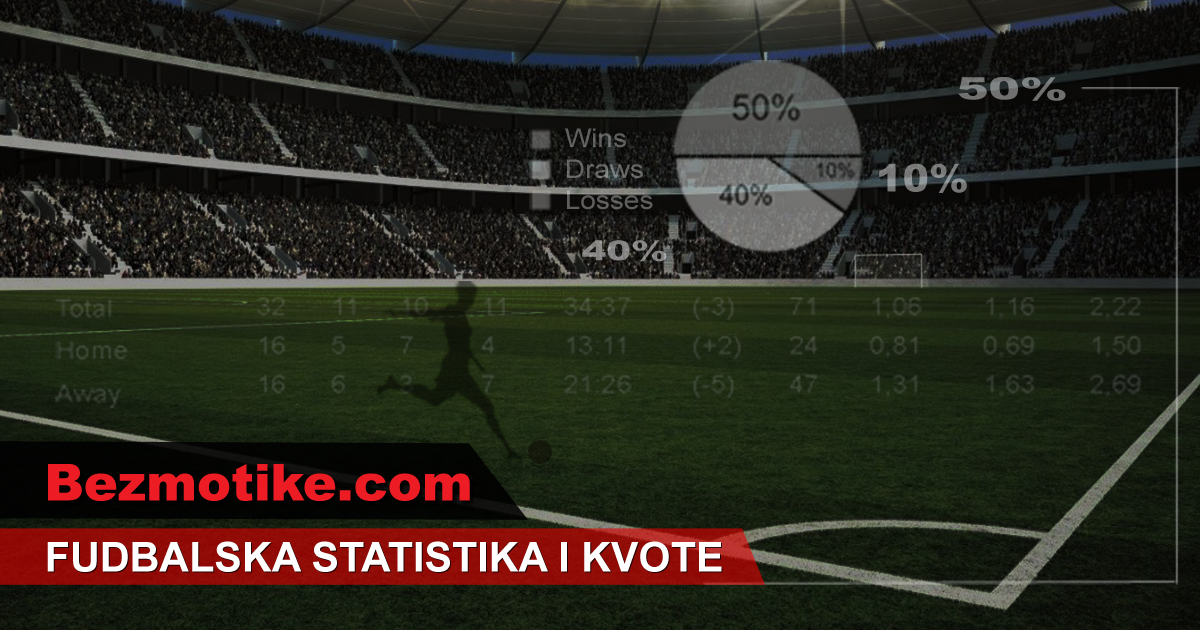 Francuska Coupe de France 2025/2025 rezultati, statistike, tabele