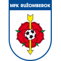 MFK Ružomberok